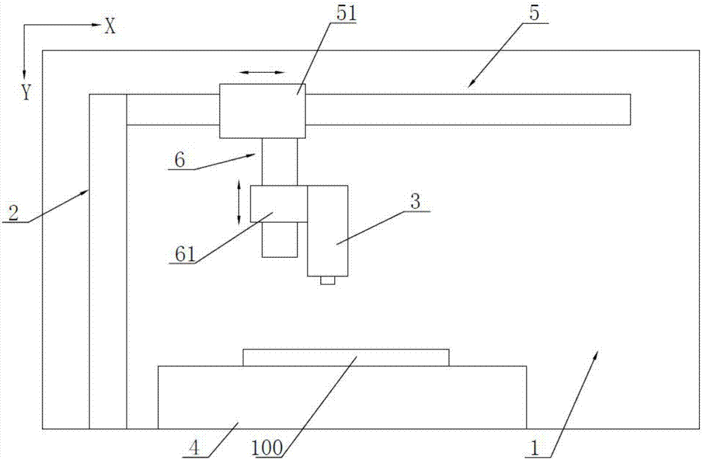 A kind of ion beam etching machine and etching method thereof