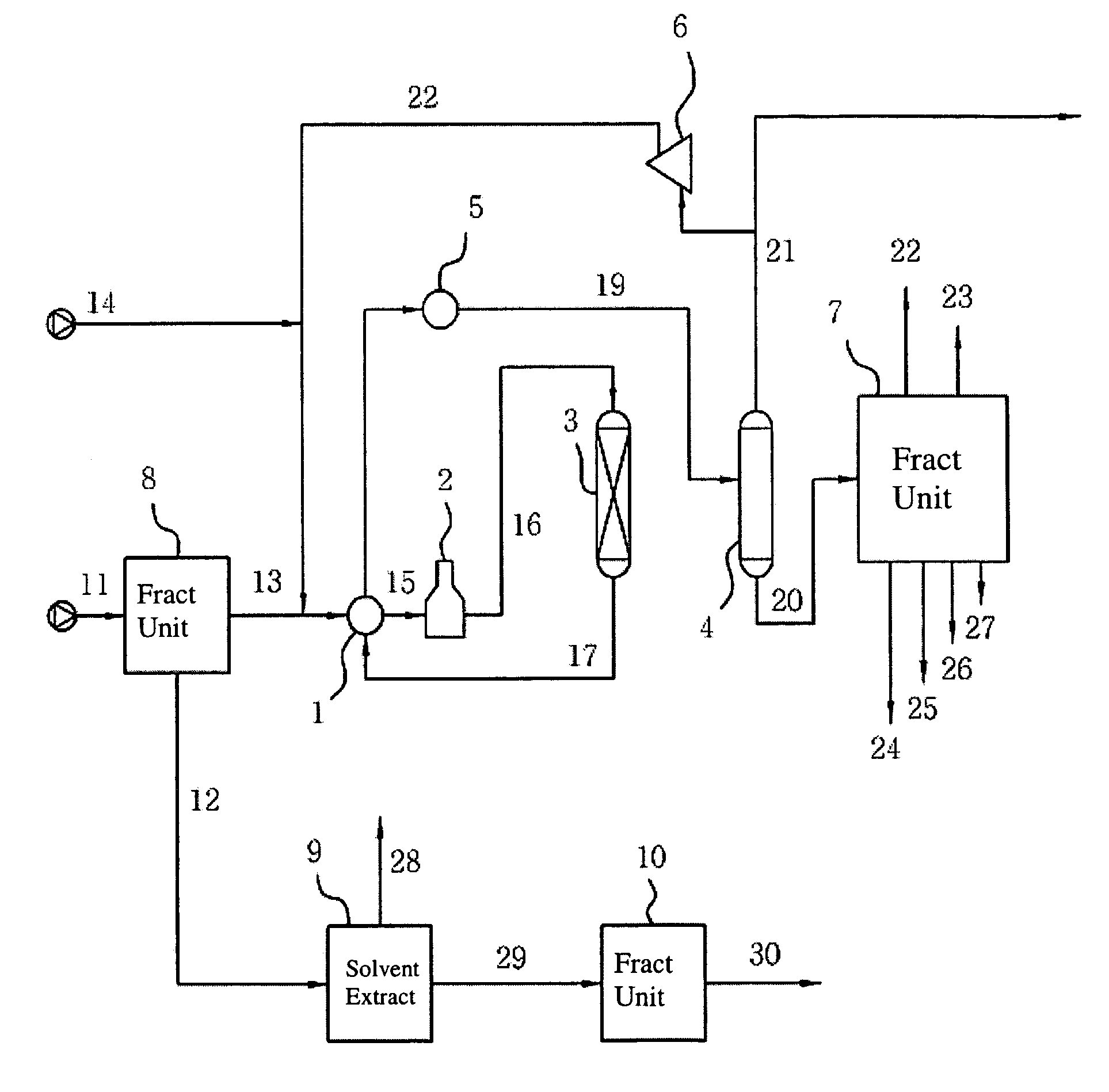 Process for increasing production of benzene from hydrocarbon mixture