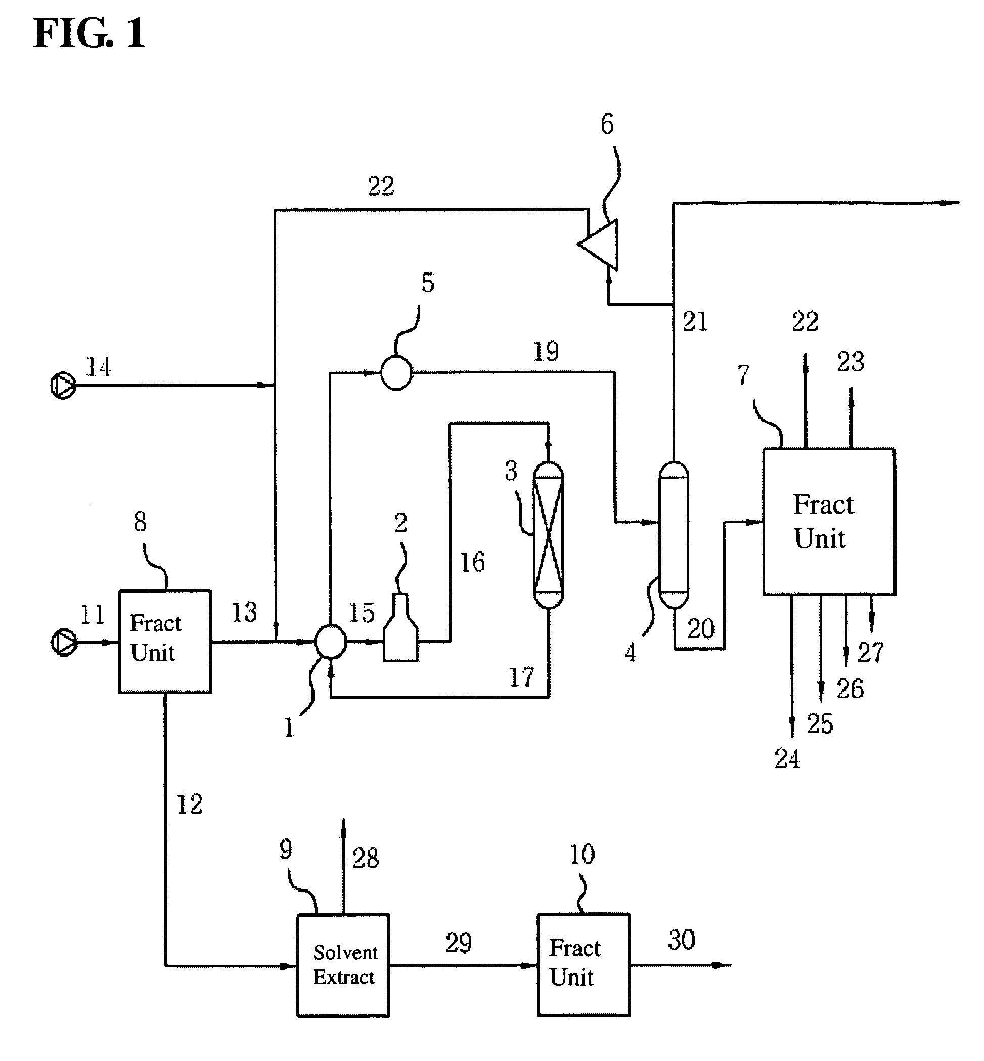 Process for increasing production of benzene from hydrocarbon mixture