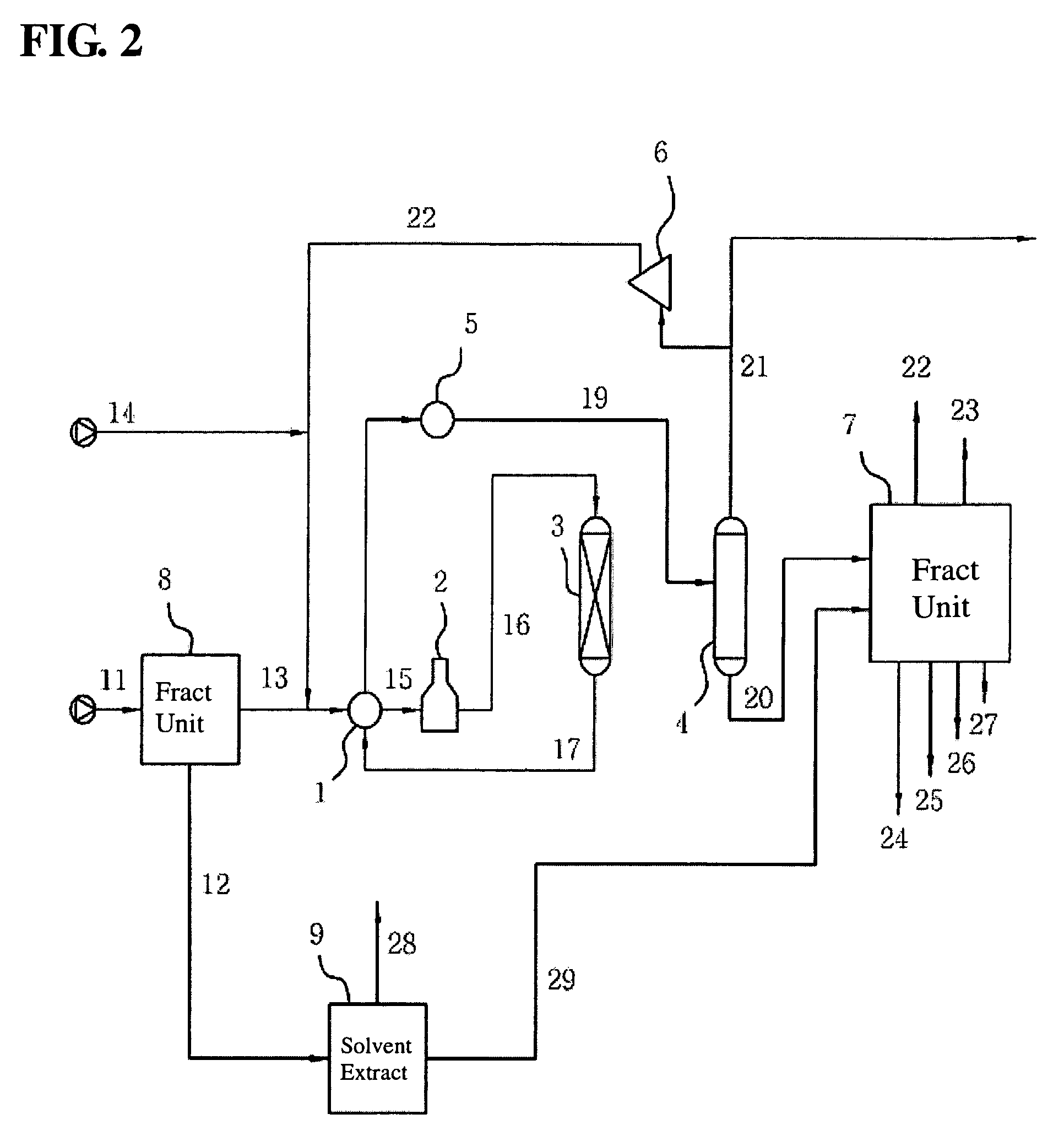 Process for increasing production of benzene from hydrocarbon mixture