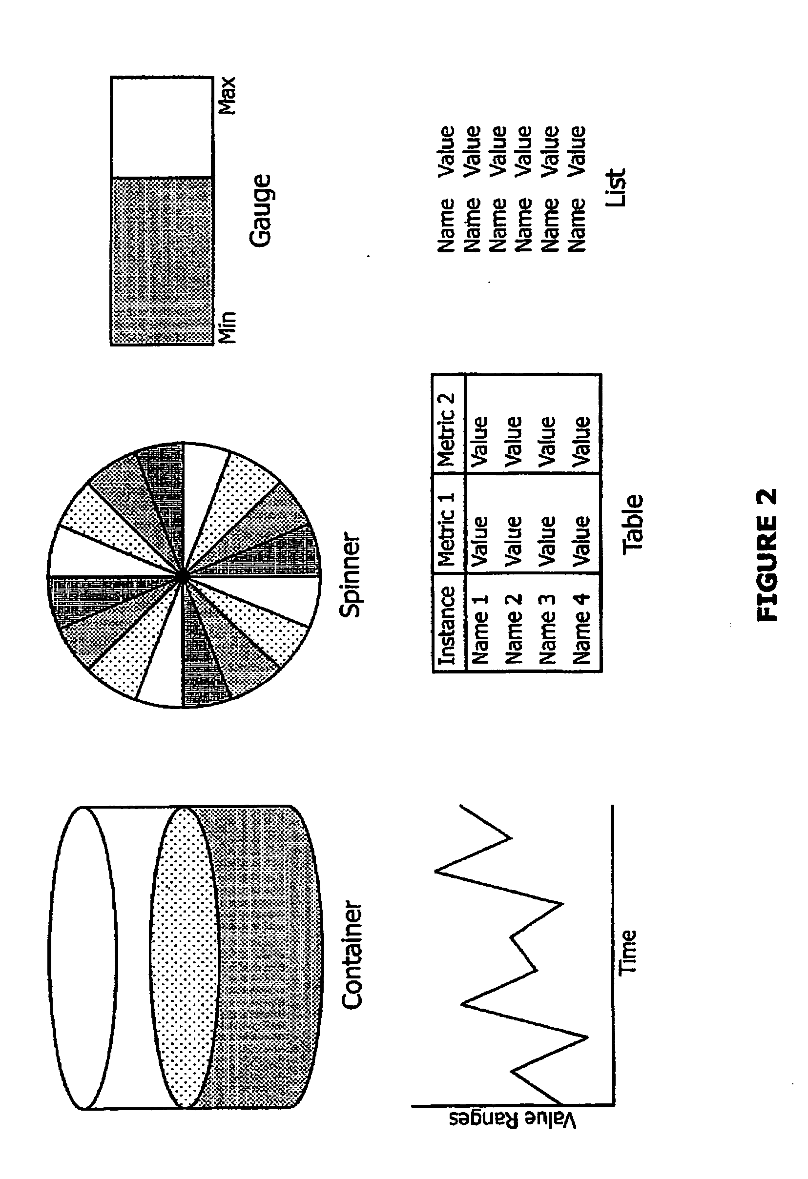 Monitoring performance of a computer system