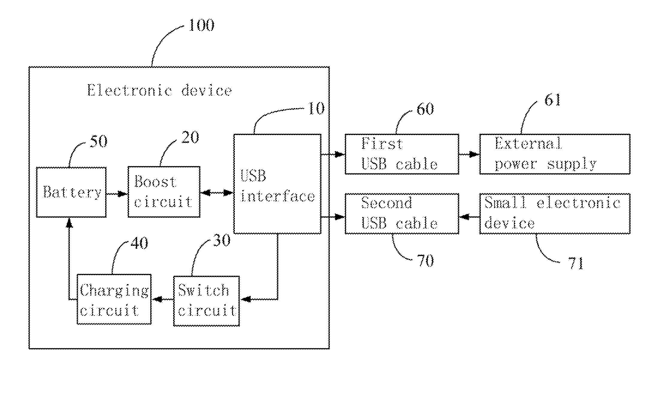 Electronic device with power output function