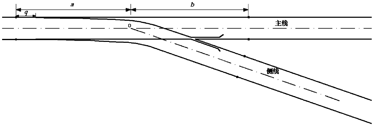 Existing railway turnout junction extracting method based on three-dimensional laser scanning technology