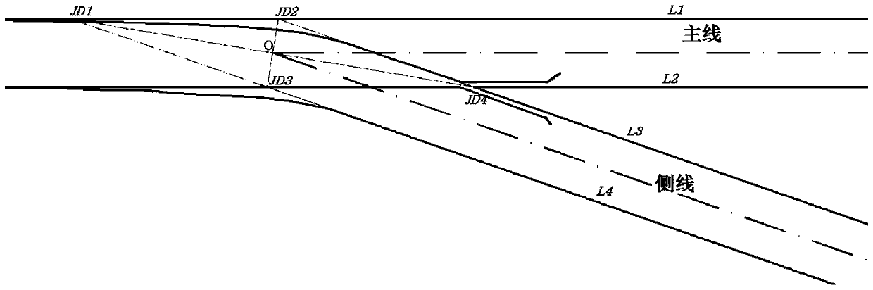 Existing railway turnout junction extracting method based on three-dimensional laser scanning technology