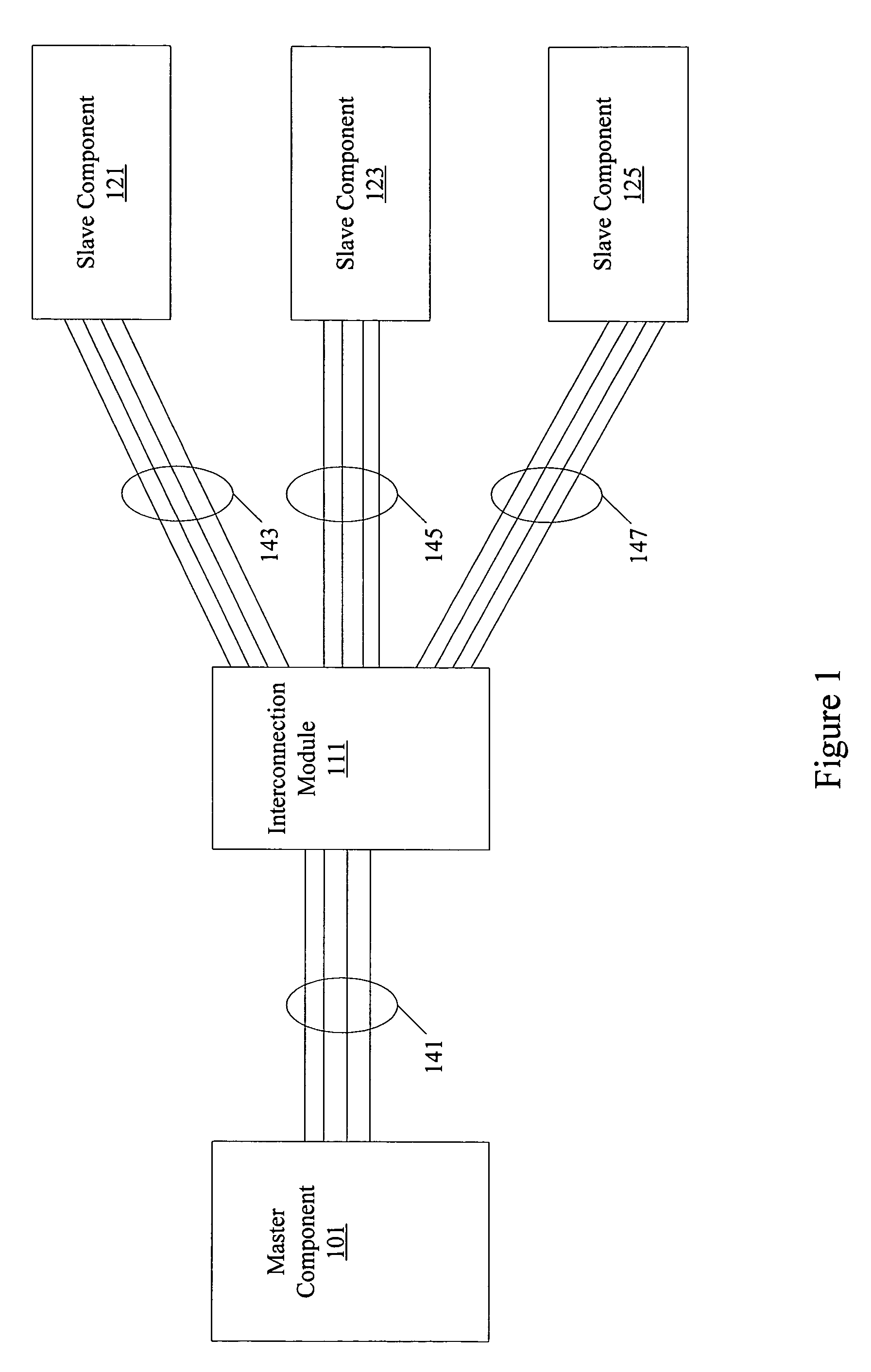 System memory map decoder logic