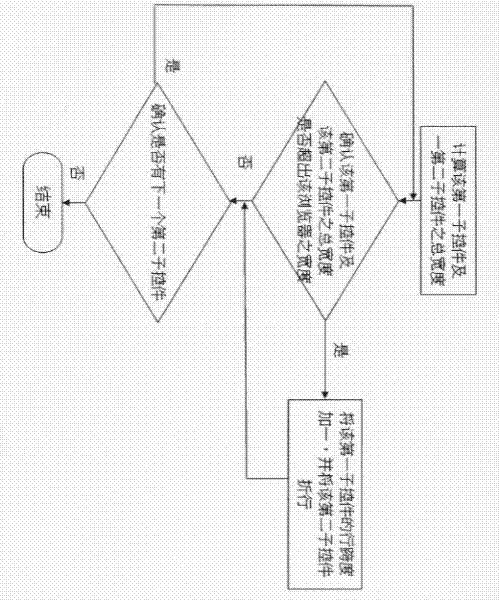 Webpage window generating method of mobile device