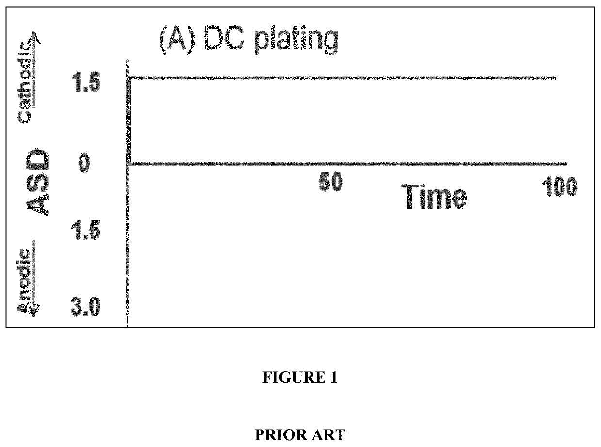 Method of filling through-holes to reduce voids and other defects