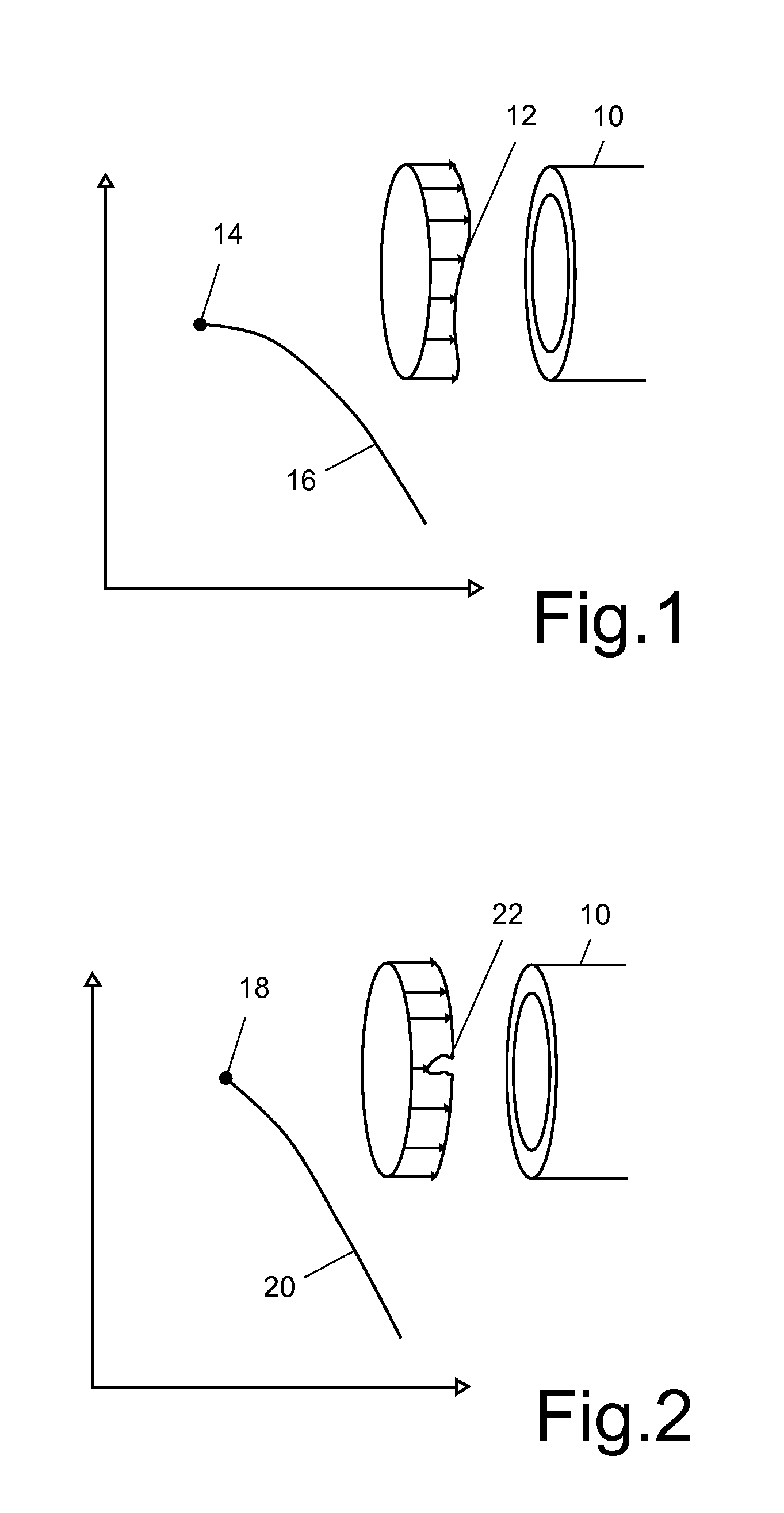 Apparatus and method for controlling a compressor