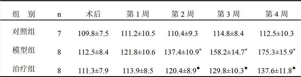 Application of N-[2-[3-(1-piperazine methyl) imidazo [2, 1-B] thiazole-6-yl] phenyl]-2-quinoxaline formamide in preparation of medicament for prevention and treatment of high blood pressure