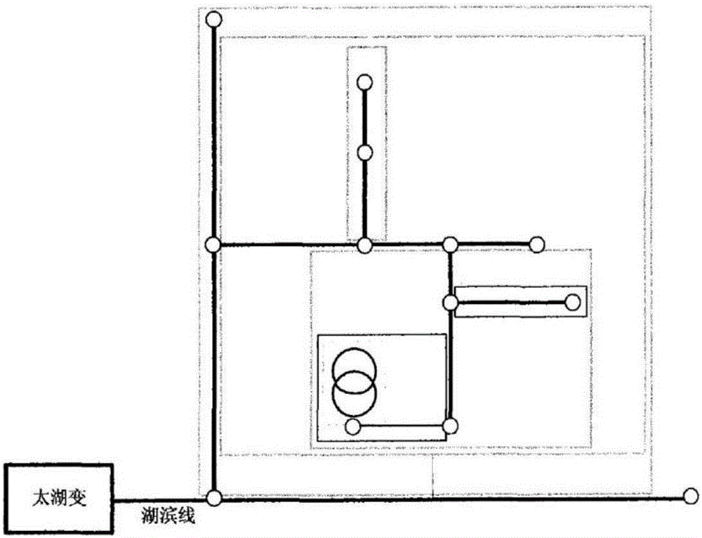 Geographic information based automatic distribution method of power distribution singlet lines in grid