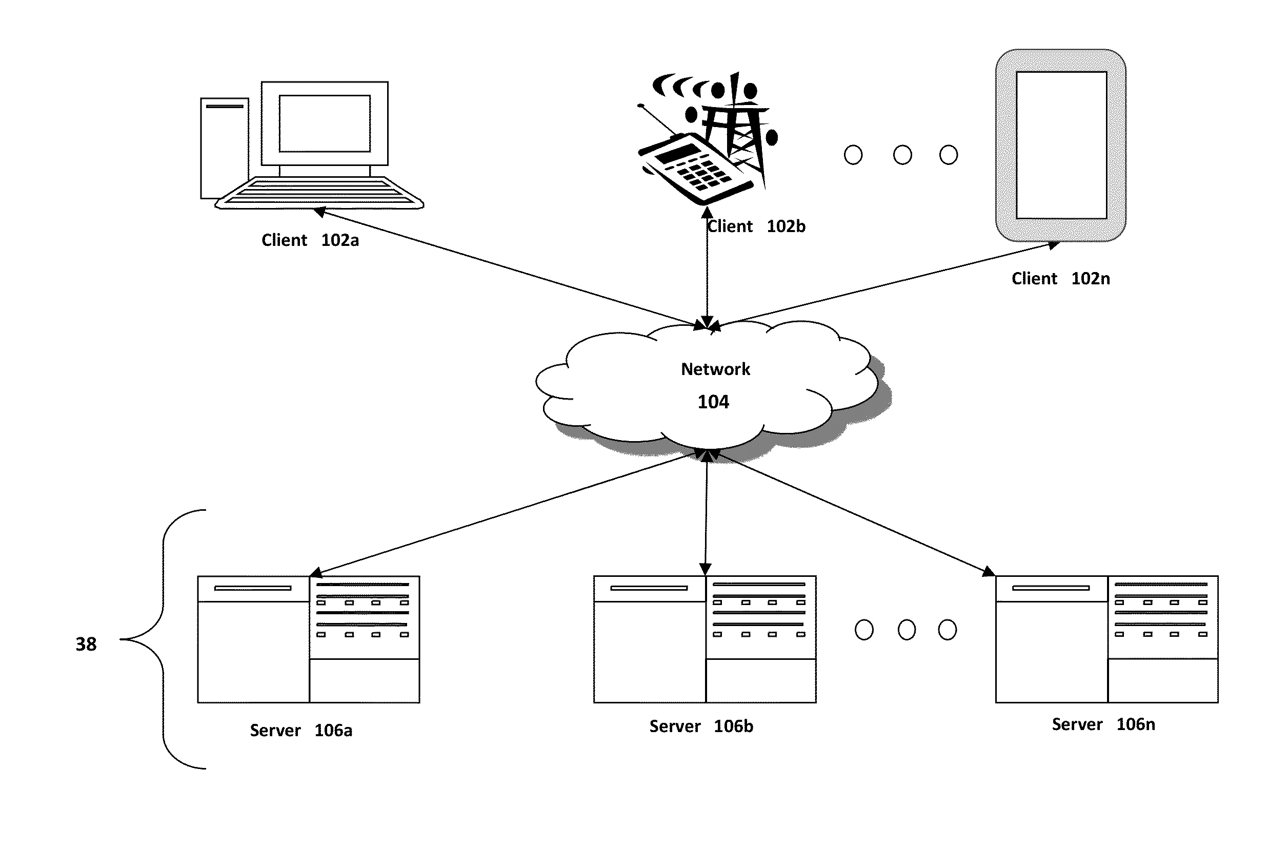 Systems and methods for semantic keyword analysis