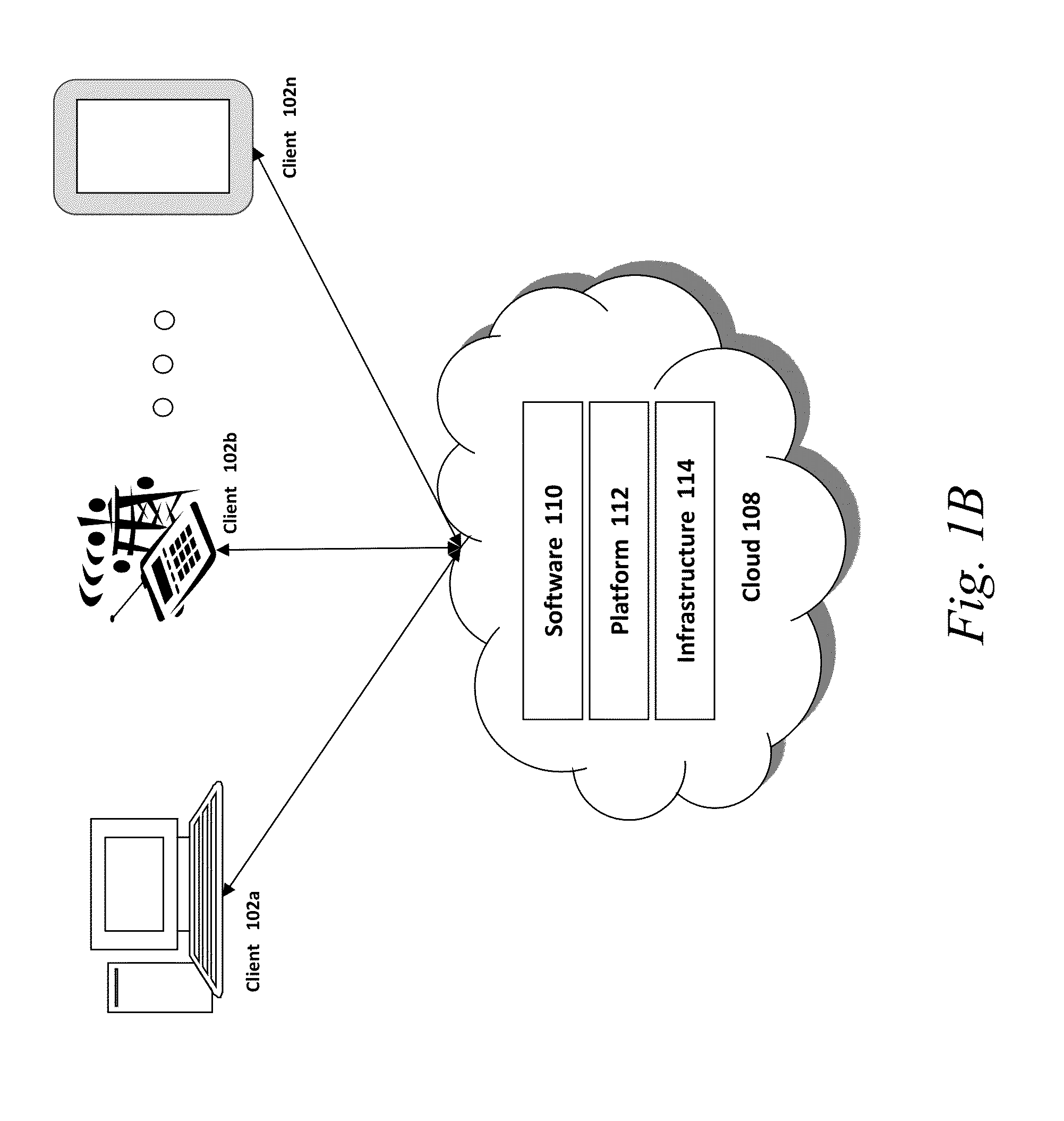 Systems and methods for semantic keyword analysis