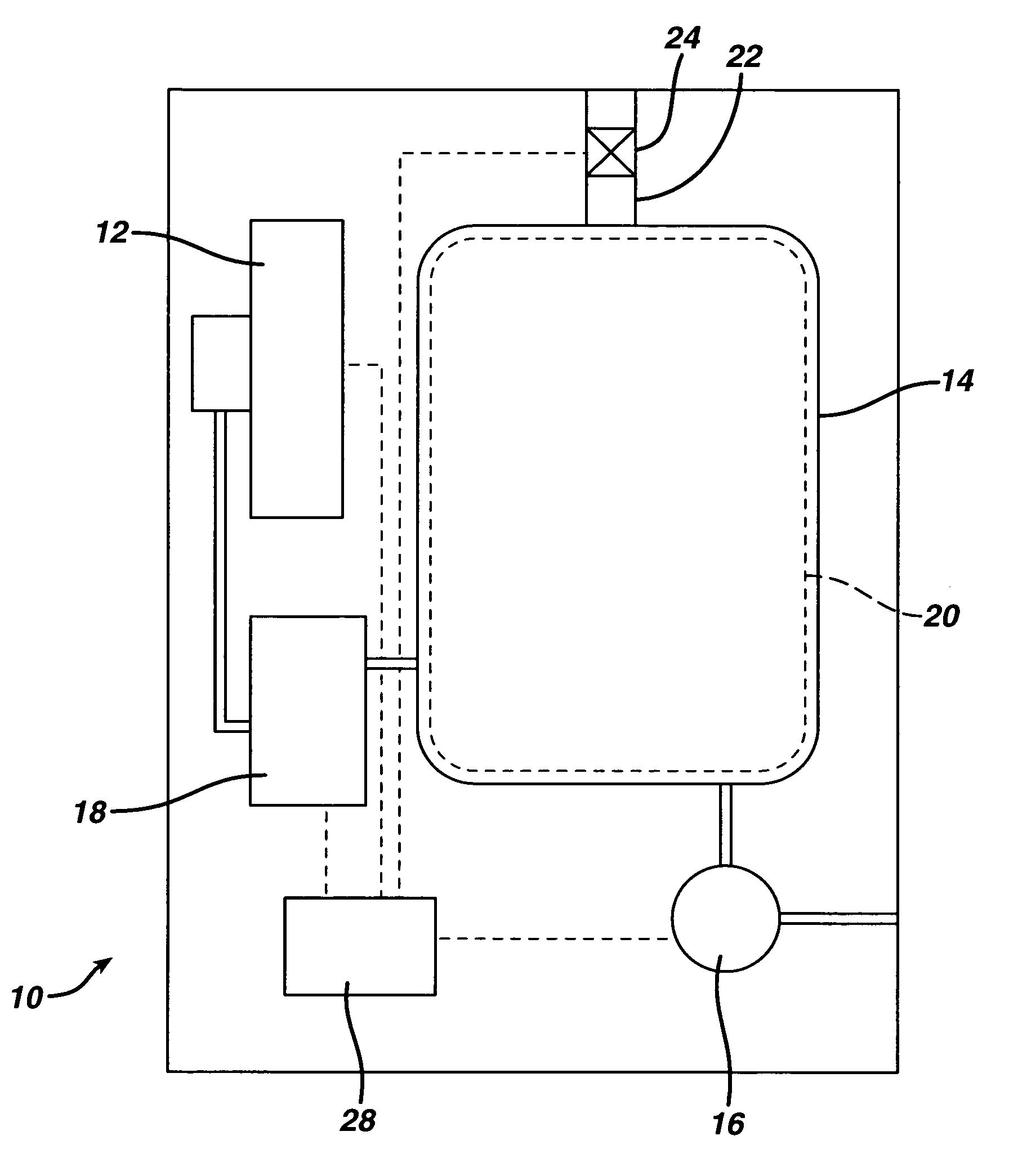 Sterilization/disinfection cycle control