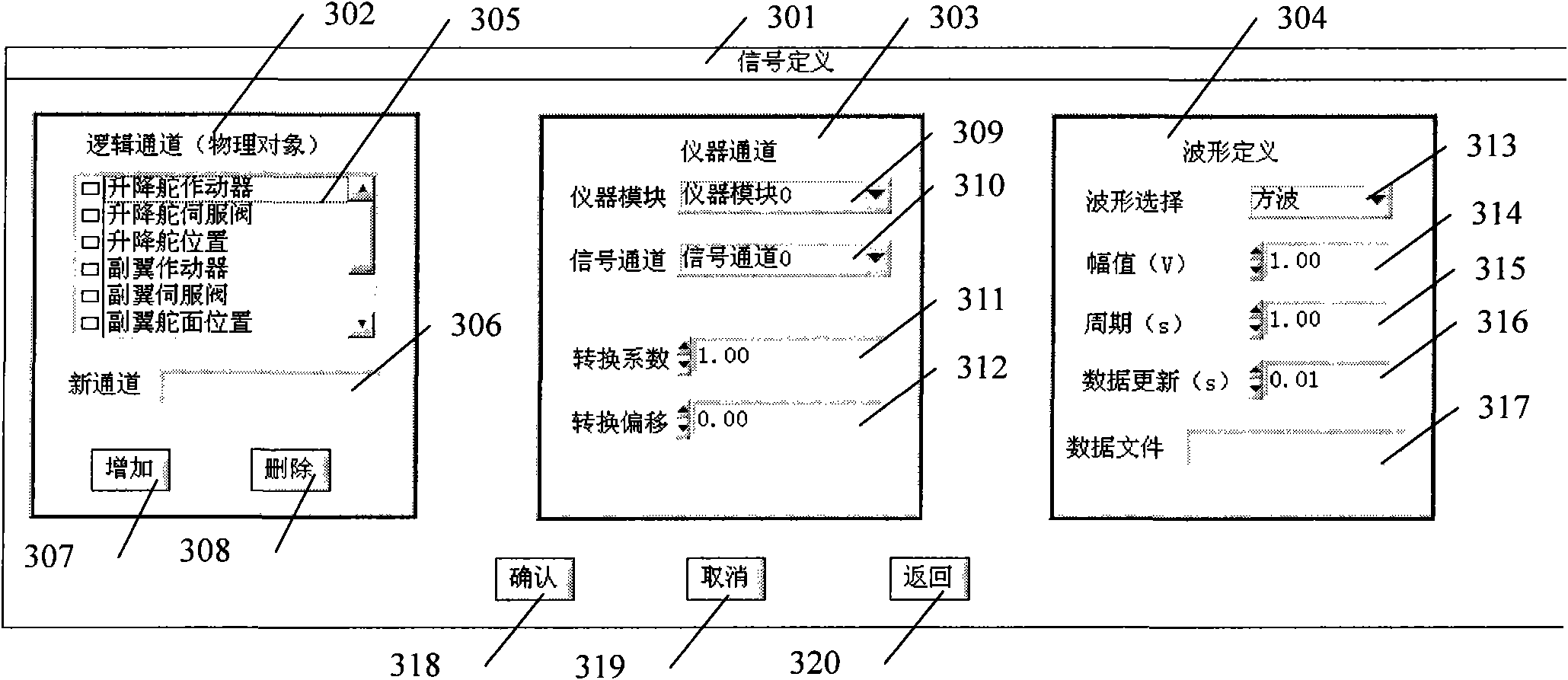 Servo actuator system simulator and simulation method thereof