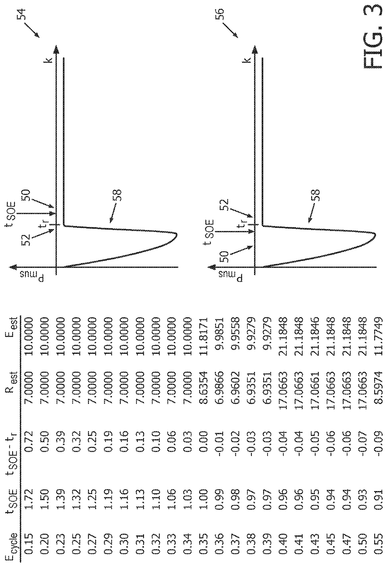 Anomaly detection device and method for respiratory mechanics parameter estimation