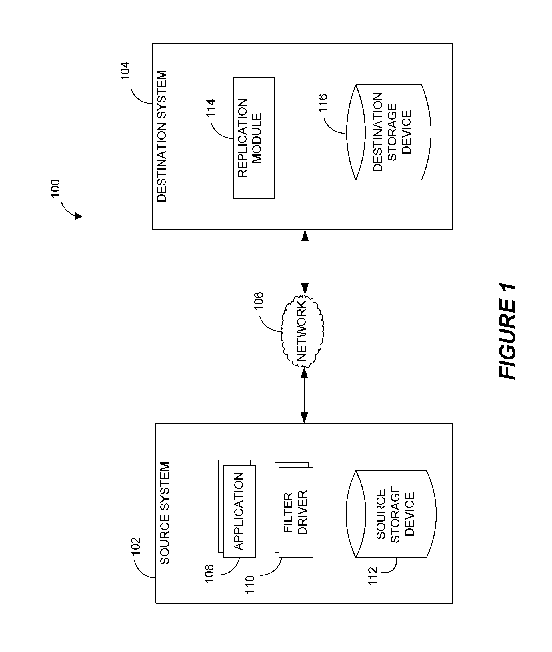 Systems and methods for performing data replication