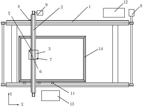 Non-contact two-dimensional gantry measurement workstation