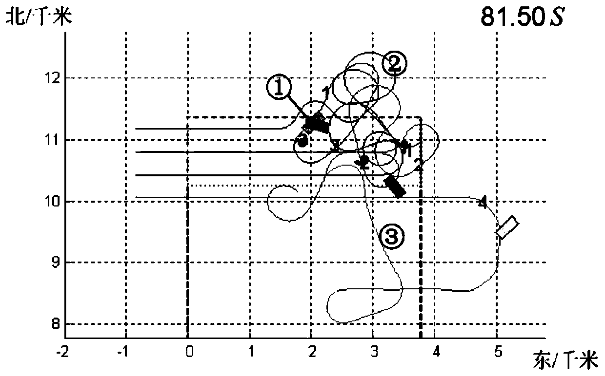 Multi-unmanned aerial vehicle task assignment conflict resolution method under communication delay constraint