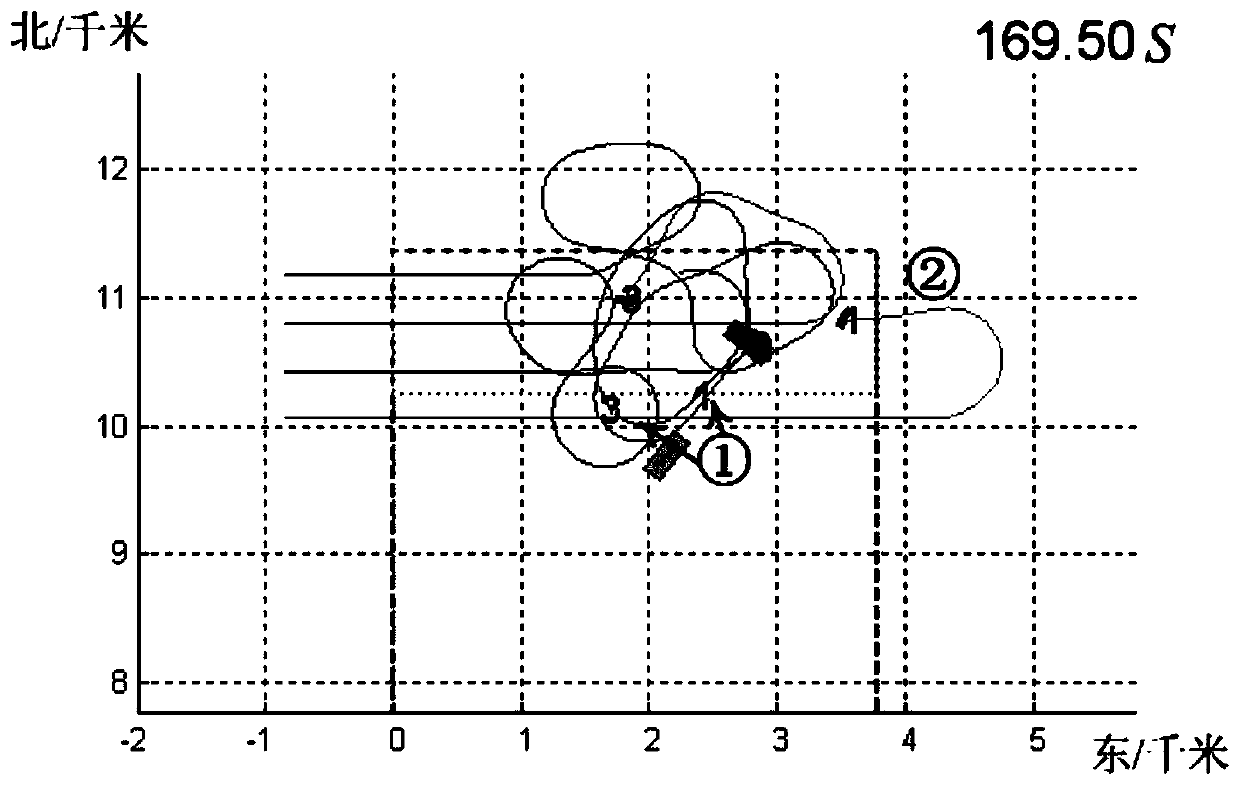 Multi-unmanned aerial vehicle task assignment conflict resolution method under communication delay constraint