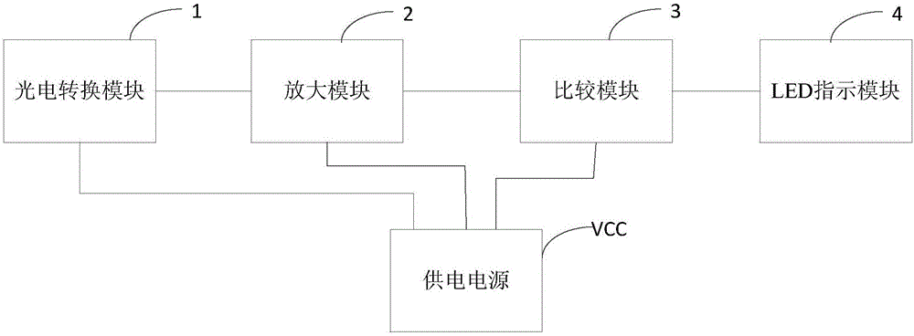 Detecting device for input optical power of set-top box