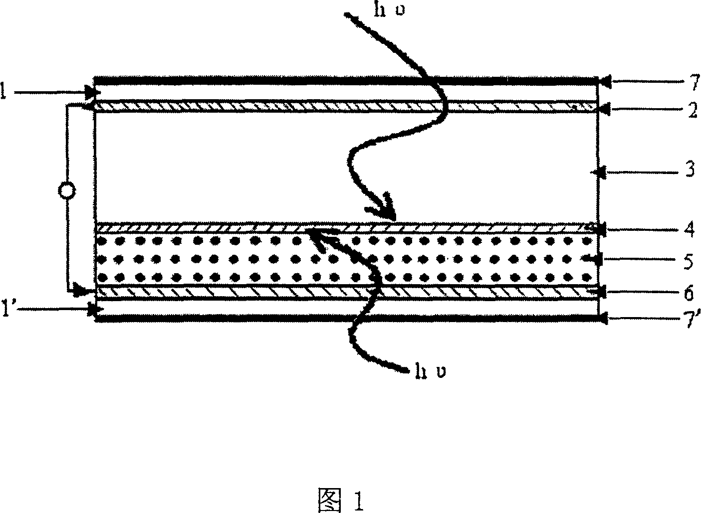 Visible light response solar energy battery