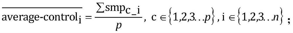 A single exon copy number variation prediction method based on target region sequencing