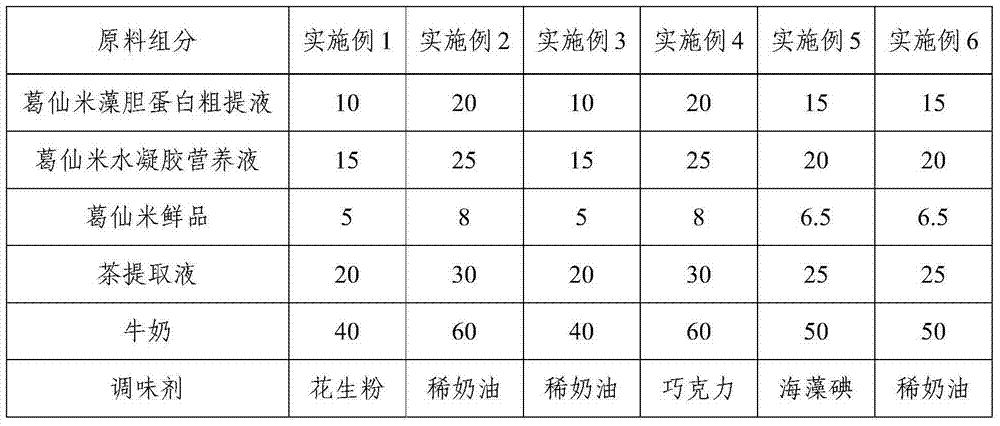 Nostoc sphaeroids kutz milk tea, nostoc sphaeroids kutz milk tea powder and preparation method