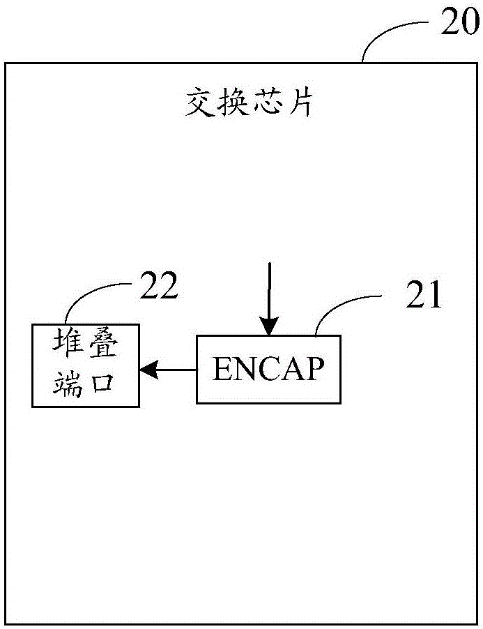 Interchanger stacking system, slave unit, switching chip and method for processing protocol message