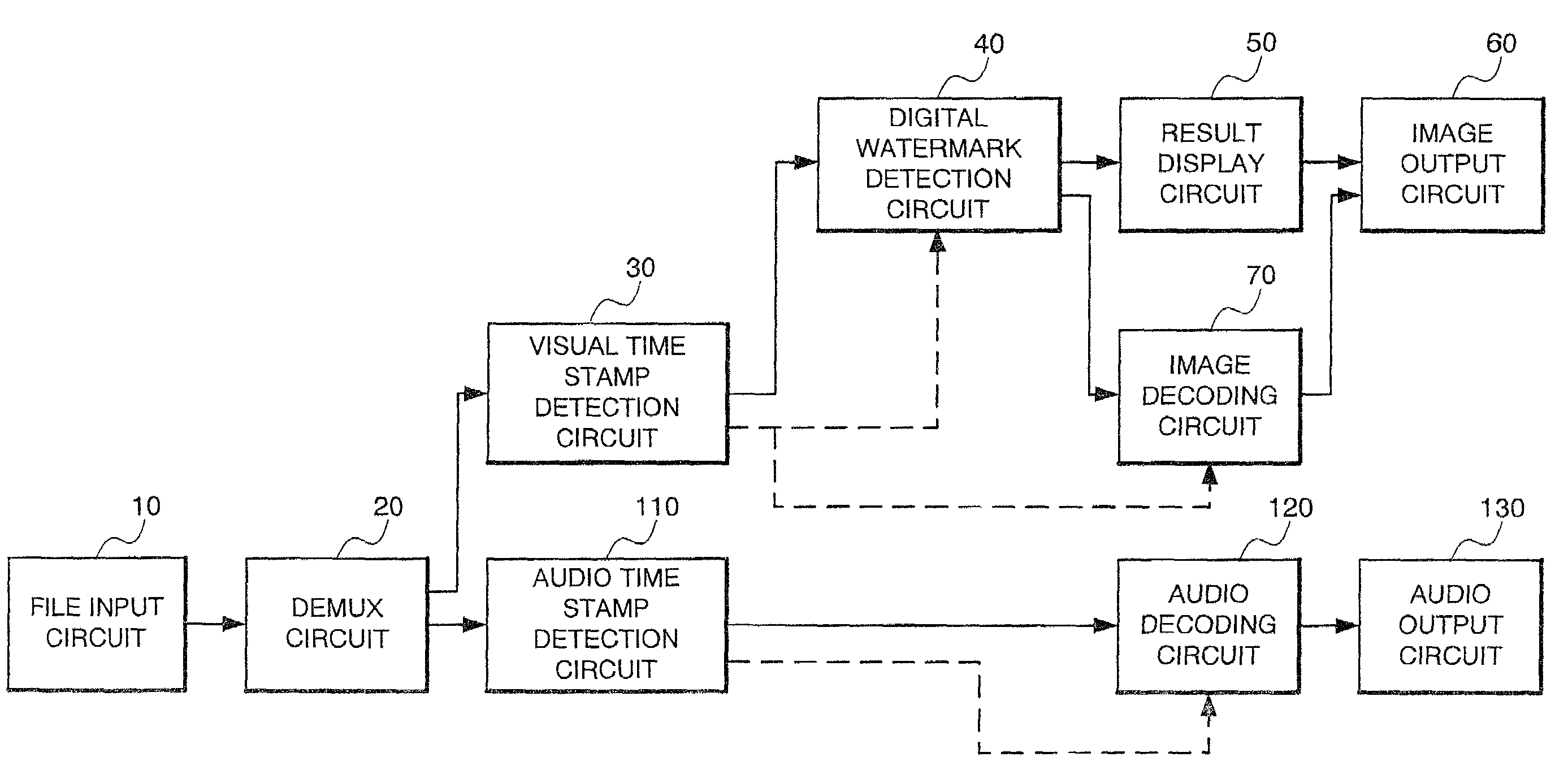 Digital watermarking device, digital watermark insertion method and digital watermark detection method