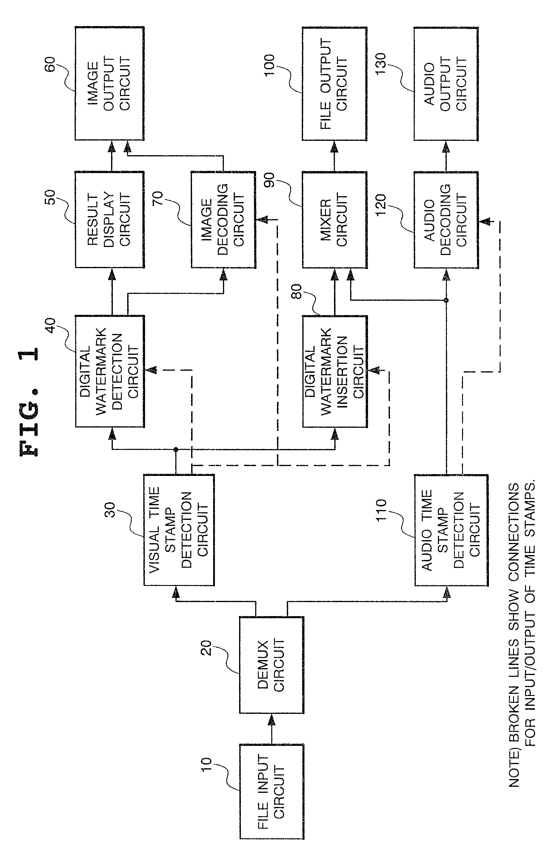 Digital watermarking device, digital watermark insertion method and digital watermark detection method