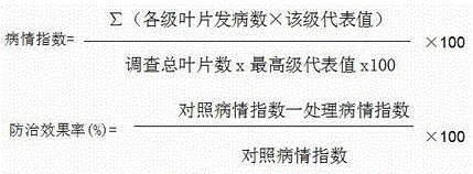 Pesticide composition with polyoxin and oligosaccharins and application of pesticide composition