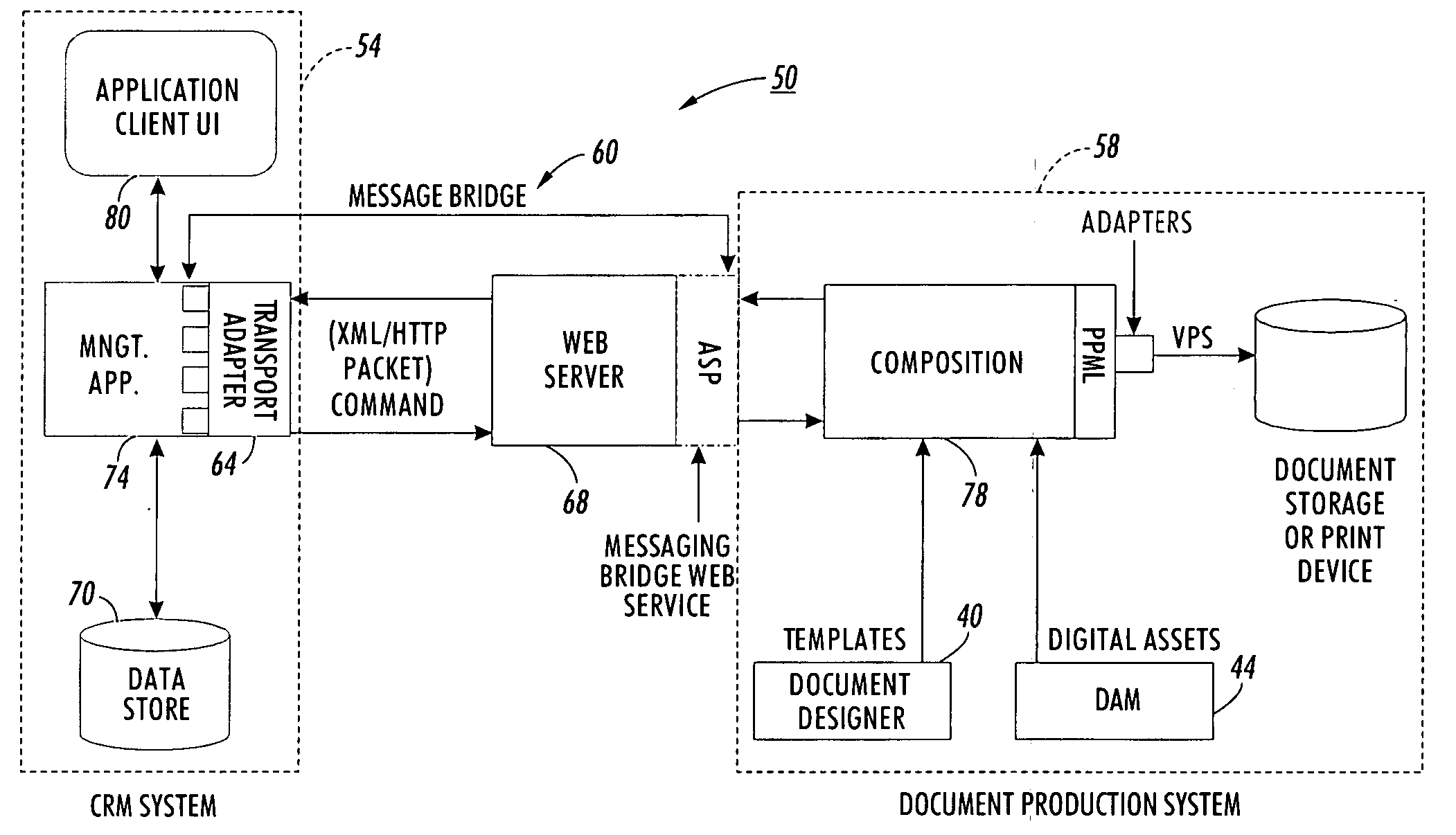 Method and system for integrated production of documents using variable data from a data management system