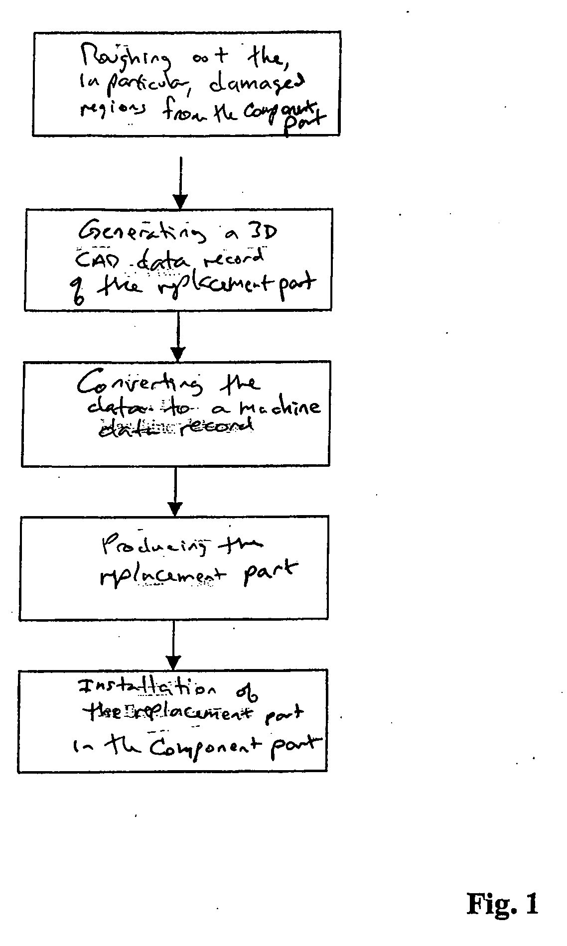 Method for repairing and/or modifying component parts of a gas turbine