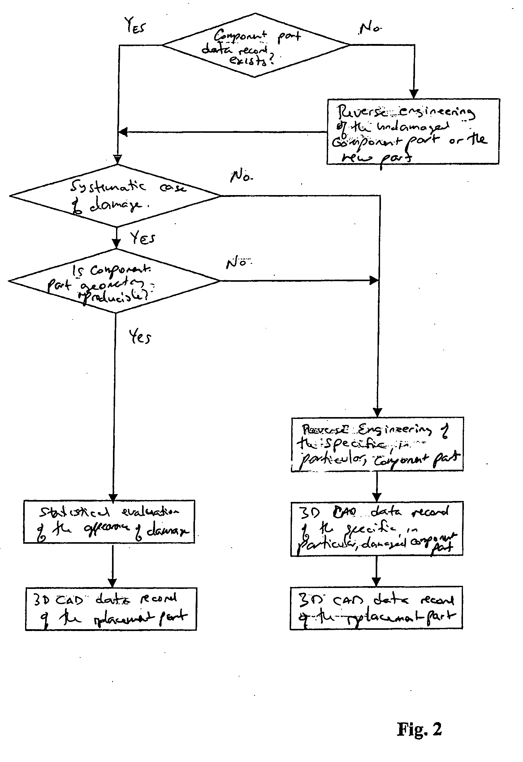 Method for repairing and/or modifying component parts of a gas turbine