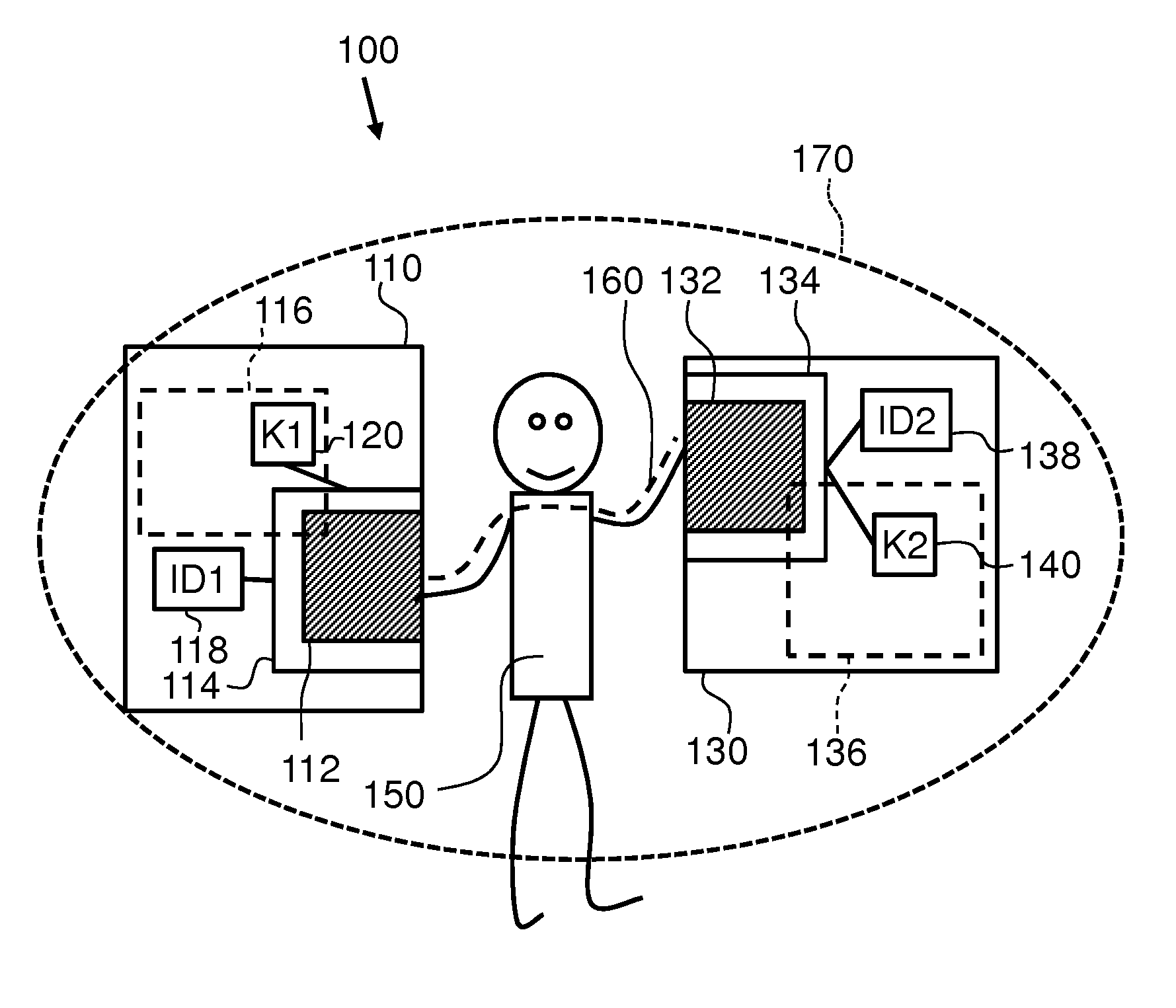 Body coupled communiication system