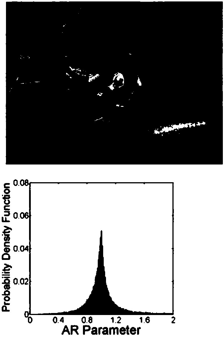 Method and device for evaluating camera image quality