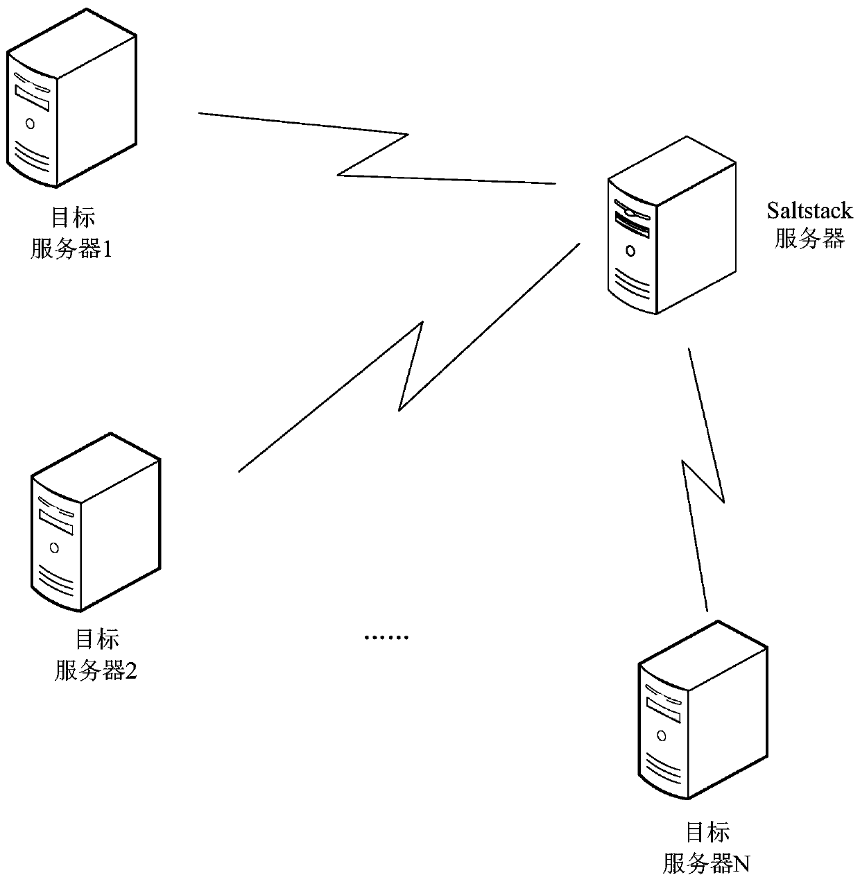 Application system deployment method and device, storage medium and electronic device