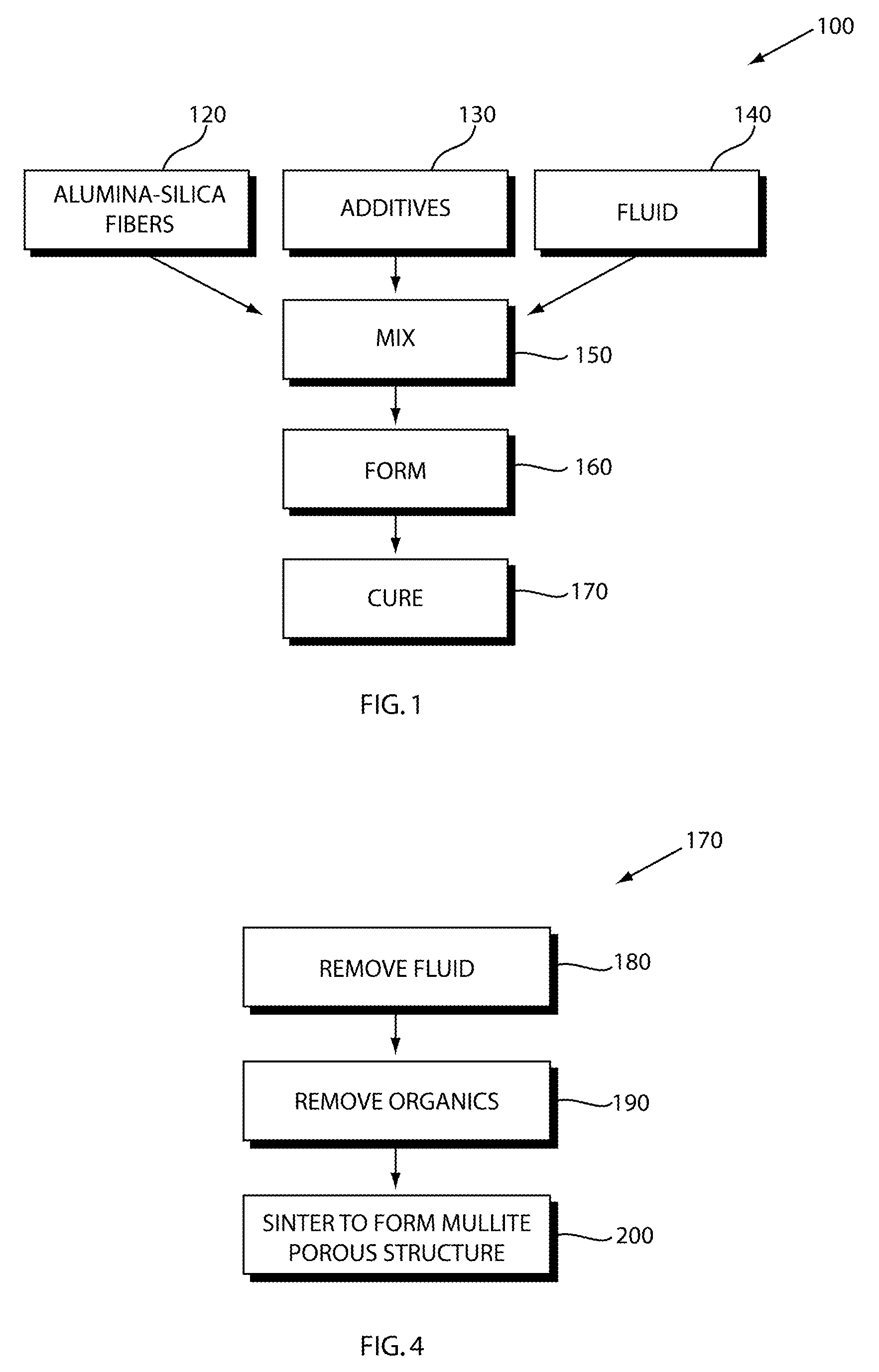 Fiber-based ceramic substrate and method of fabricating the same