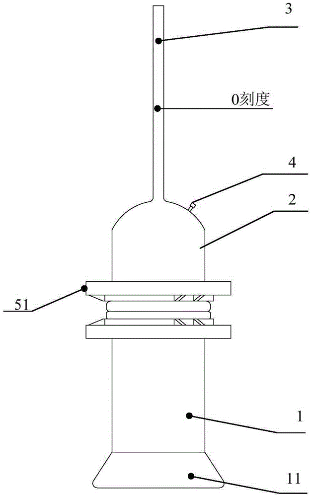 Volume expansion and shrinking percentage testing device and method