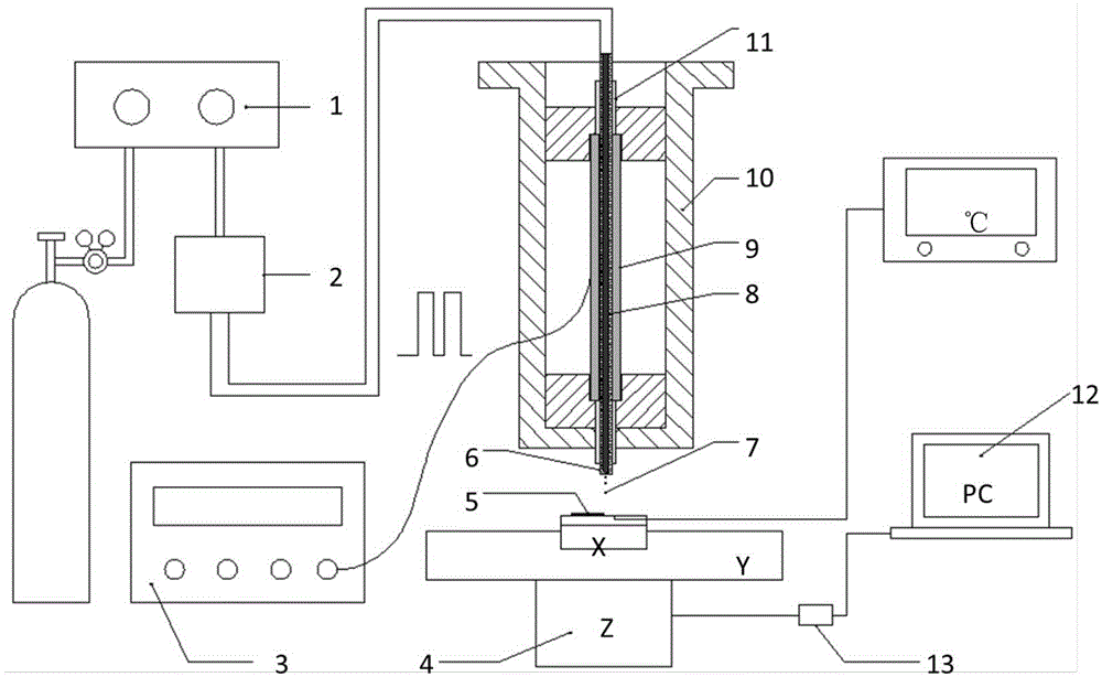 Microdroplet spray device, and method for preparing CNTs film by deposition through microdroplet spray device