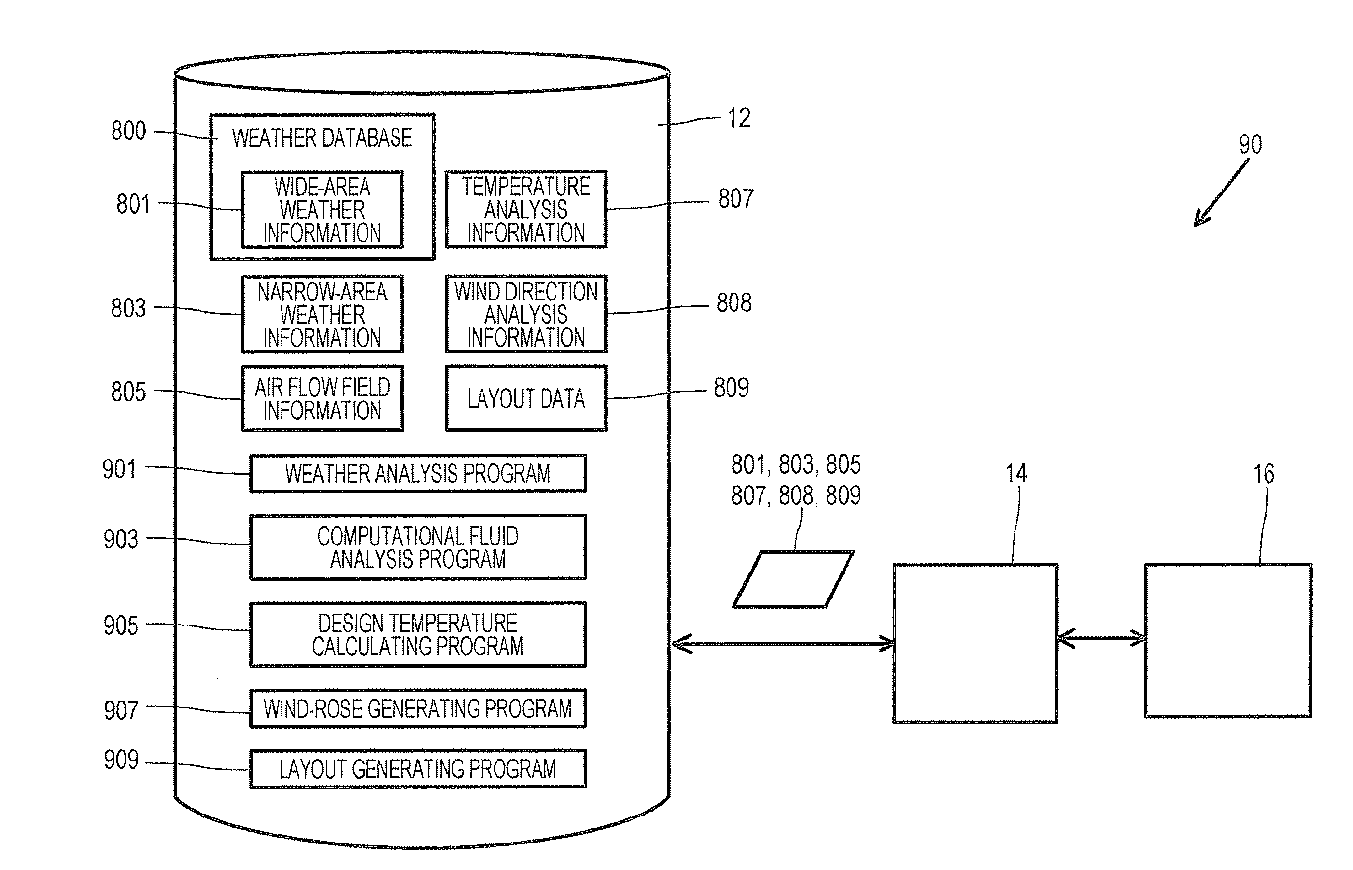 Weather predicting method, water predicting apparatus,  and air utilizing apparatus