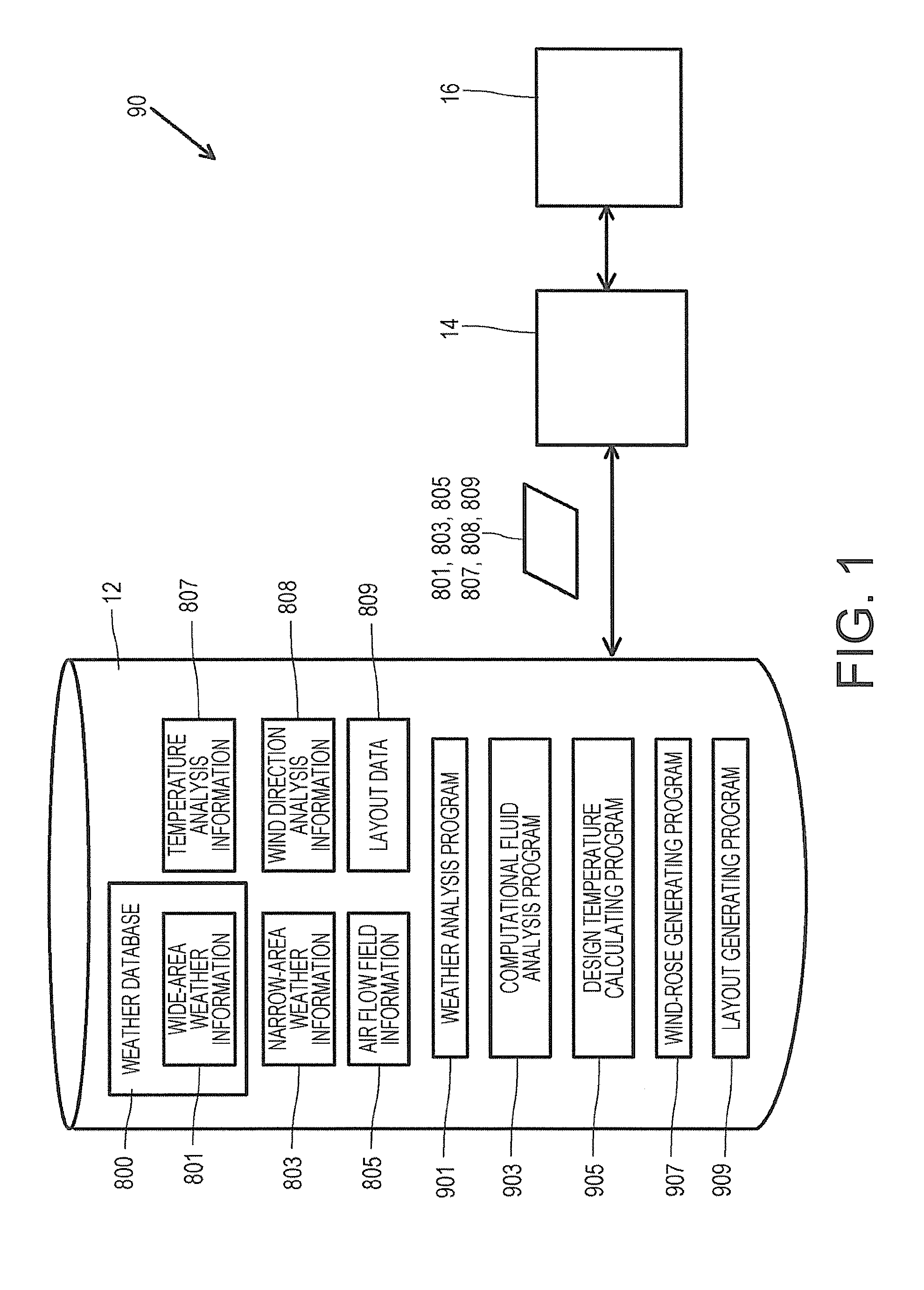 Weather predicting method, water predicting apparatus,  and air utilizing apparatus