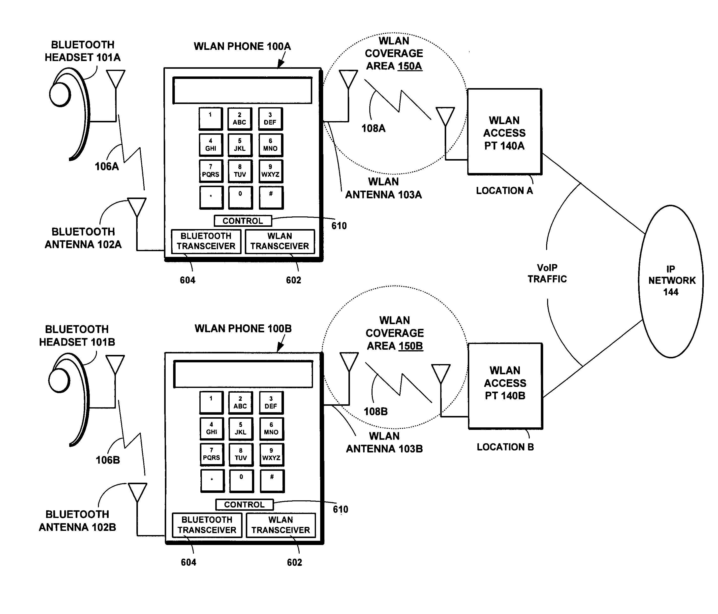 Method and system for VoIP over WLAN to bluetooth headset using ACL link and sniff for aligned eSCO transmission