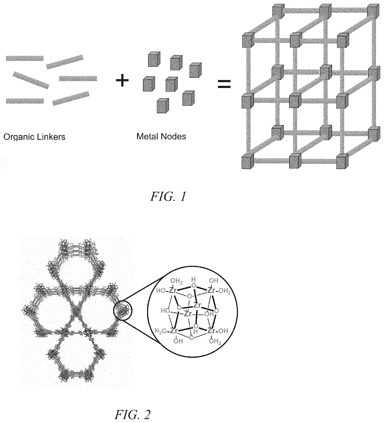 Metal-Organic Frameworks for the Removal of Multiple Liquid Phase Compounds and Methods for Using and Making Same