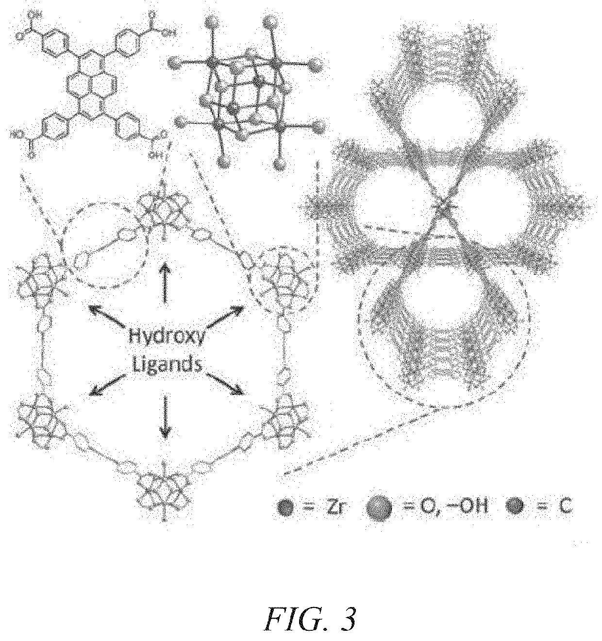 Metal-Organic Frameworks for the Removal of Multiple Liquid Phase Compounds and Methods for Using and Making Same