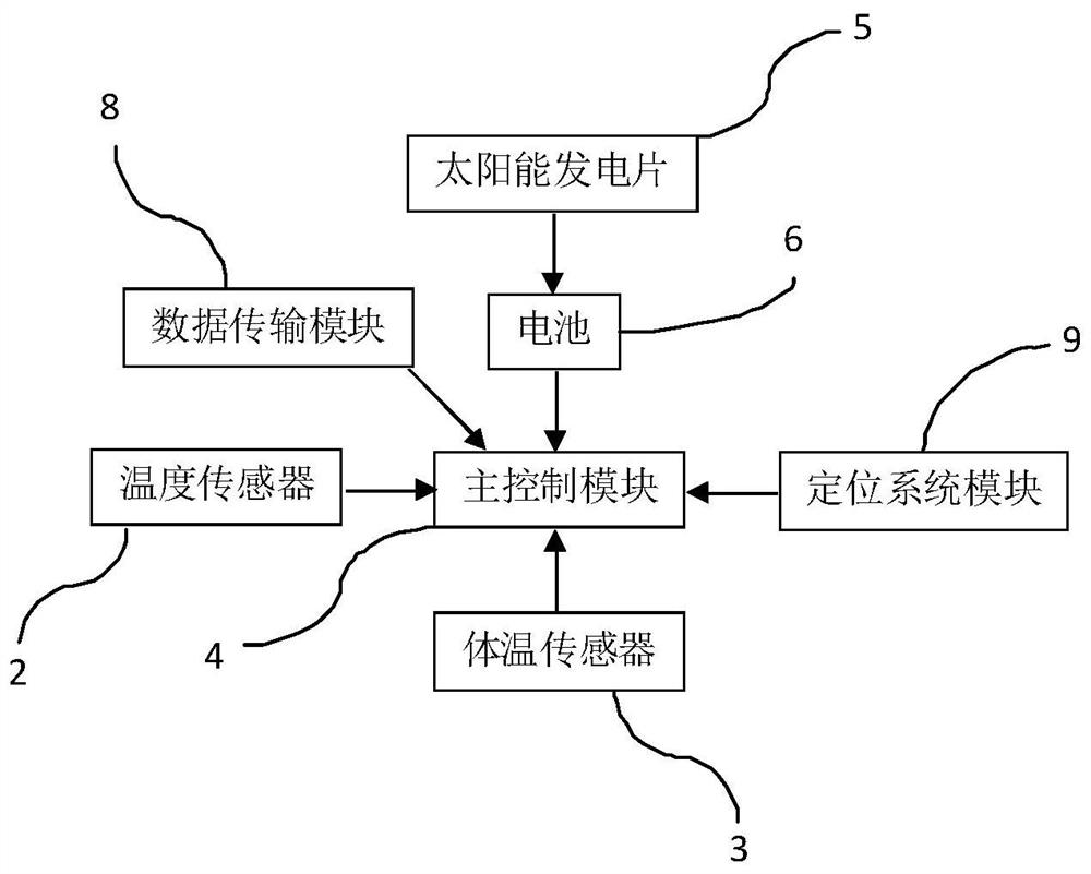 Wearable breathing detection and protection device