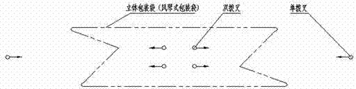 Three-dimensional packaging bag sorting and bag clamping linkage mechanism