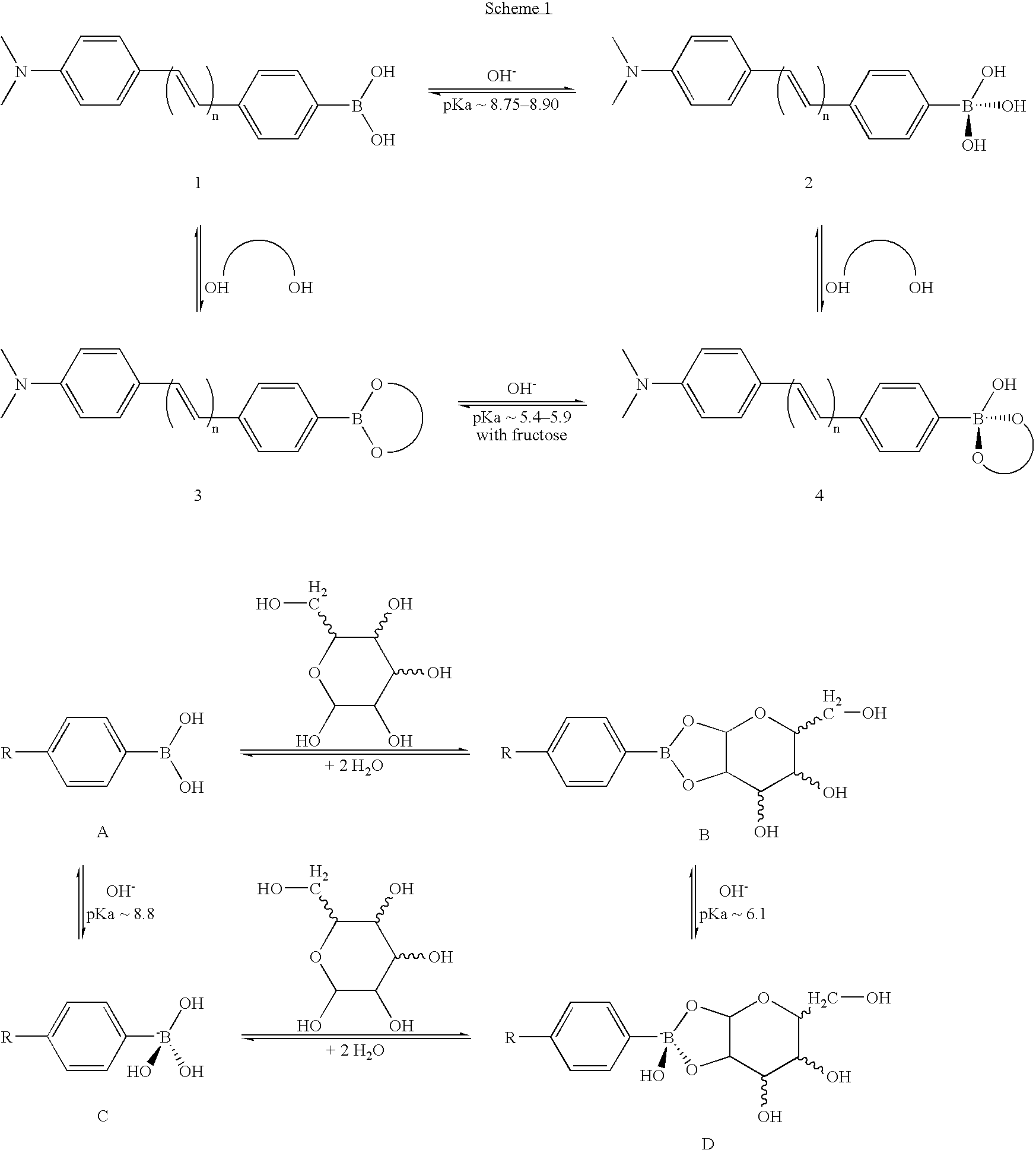 Fluorescent probes for saccharrides