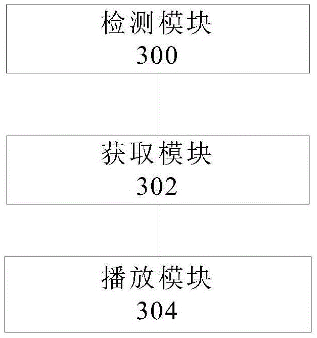 Online course play method and device