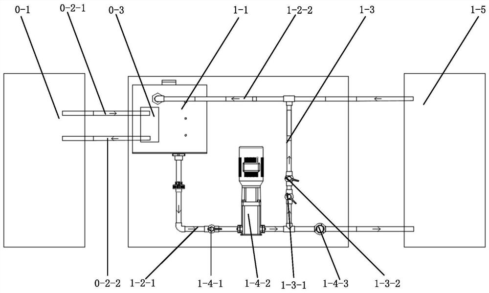 Waterway noise reduction device and noise reduction method for refrigeration equipment